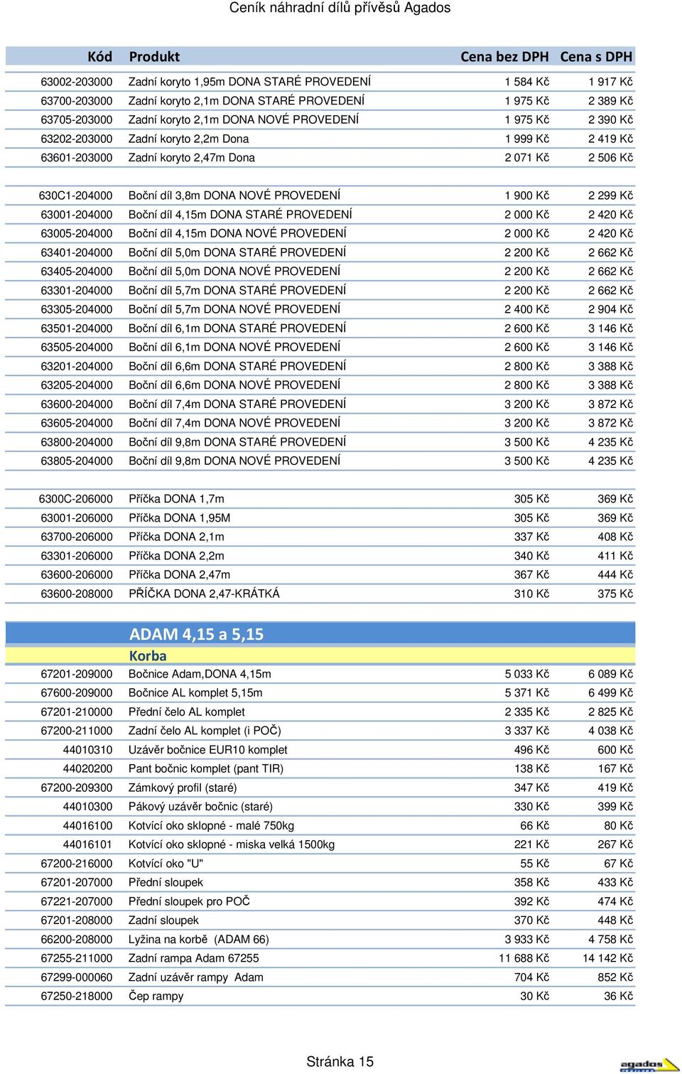 Boční díl 4,15m DONA STARÉ PROVEDENÍ 2 000 Kč 2 420 Kč 63005-204000 Boční díl 4,15m DONA NOVÉ PROVEDENÍ 2 000 Kč 2 420 Kč 63401-204000 Boční díl 5,0m DONA STARÉ PROVEDENÍ 2 200 Kč 2 662 Kč