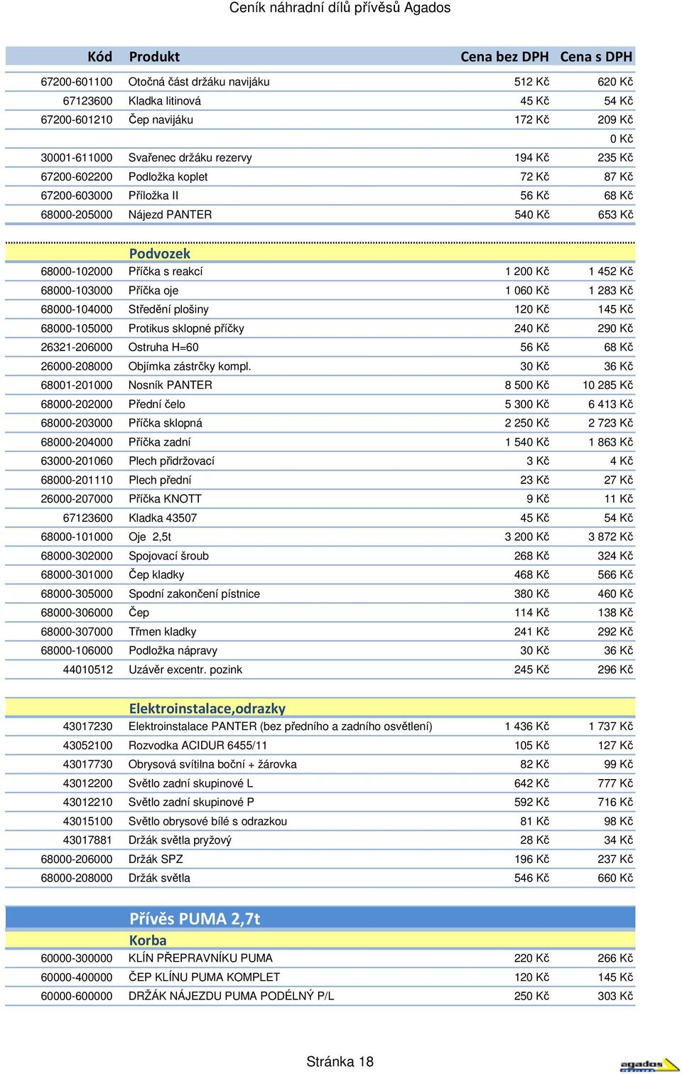 1 060 Kč 1 283 Kč 68000-104000 Středění plošiny 120 Kč 145 Kč 68000-105000 Protikus sklopné příčky 240 Kč 290 Kč 26321-206000 Ostruha H=60 56 Kč 68 Kč 26000-208000 Objímka zástrčky kompl.