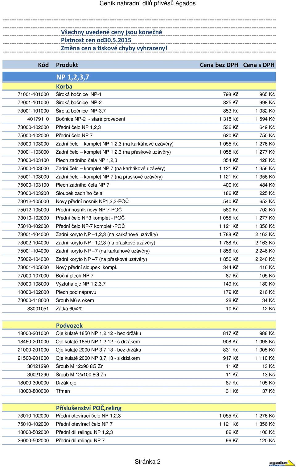 provedení 1 318 Kč 1 594 Kč 73000-102000 Přední čelo NP 1,2,3 536 Kč 649 Kč 75000-102000 Přední čelo NP 7 620 Kč 750 Kč 73000-103000 Zadní čelo komplet NP 1,2,3 (na karkáhové uzávěry) 1 055 Kč 1 276