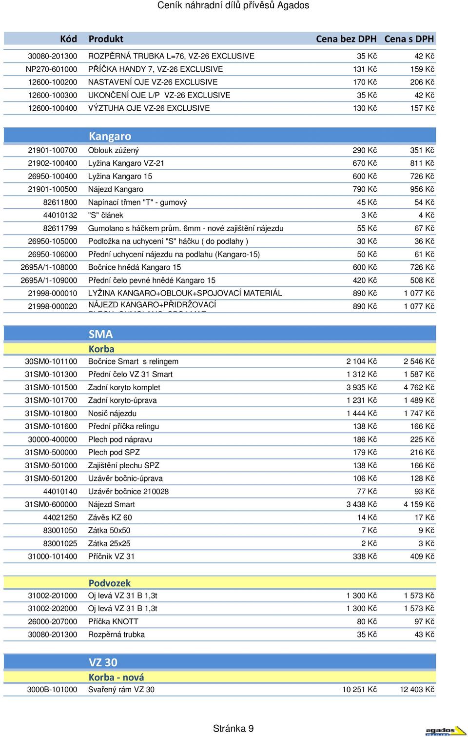 26950-100400 Lyžina Kangaro 15 600 Kč 726 Kč 21901-100500 Nájezd Kangaro 790 Kč 956 Kč 82611800 Napínací třmen "T" - gumový 45 Kč 54 Kč 44010132 "S" článek 3 Kč 4 Kč 82611799 Gumolano s háčkem prům.