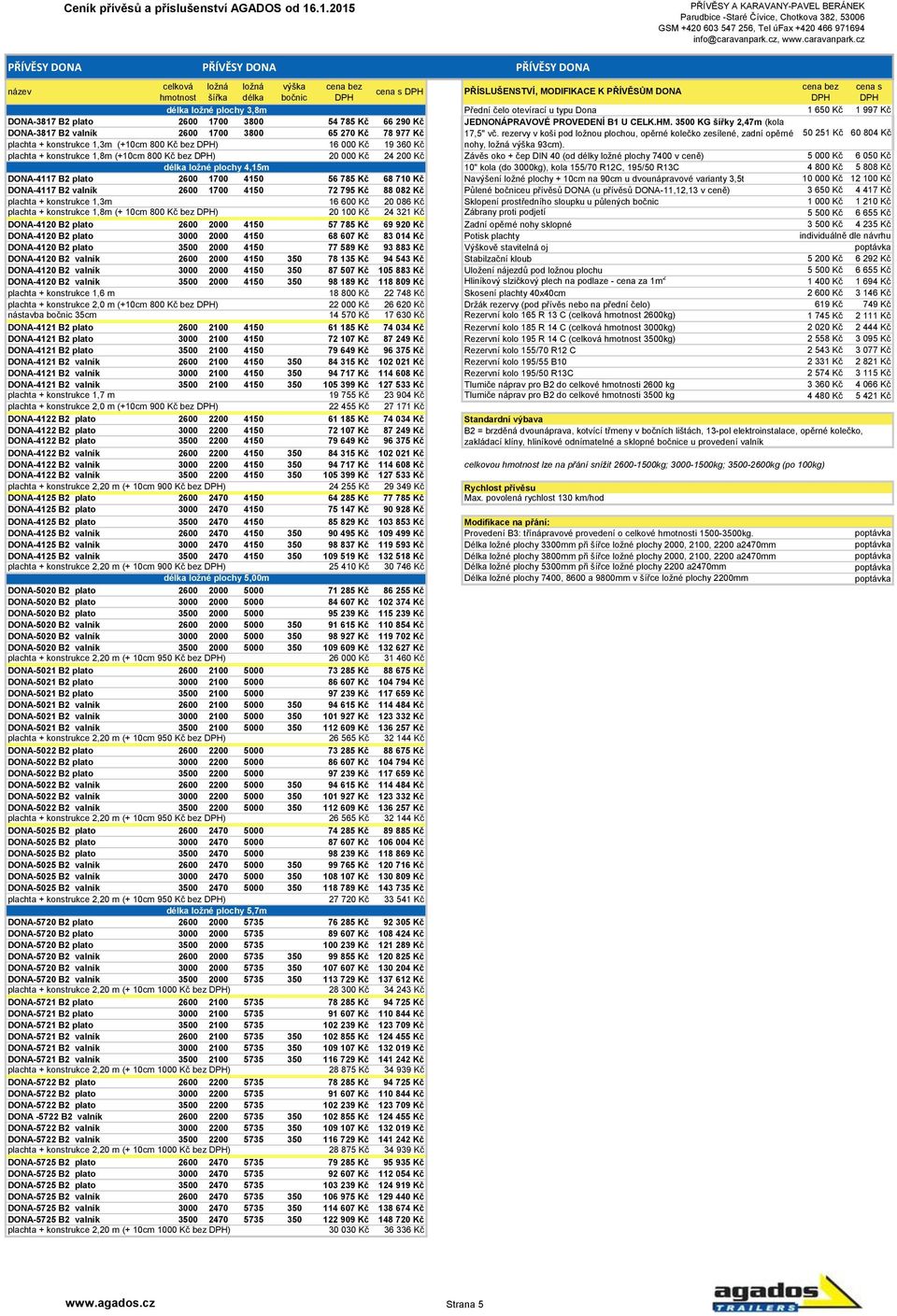 rezervy v koši pod ložnou plochou, opěrné kolečko zesílené, zadní opěrné 50 251 Kč 60 804 Kč plachta + konstrukce 1,3m (+10cm 800 Kč bez ) 16 000 Kč 19 360 Kč nohy, výška 93cm).