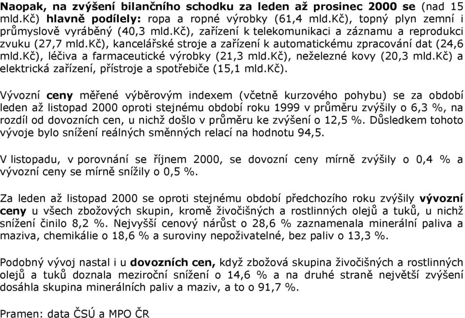 kč), neželezné kovy (20,3 mld.kč) a elektrická zařízení, přístroje a spotřebiče (15,1 mld.kč). Vývozní ceny měřené výběrovým indexem (včetně kurzového pohybu) se za období leden až listopad 2000