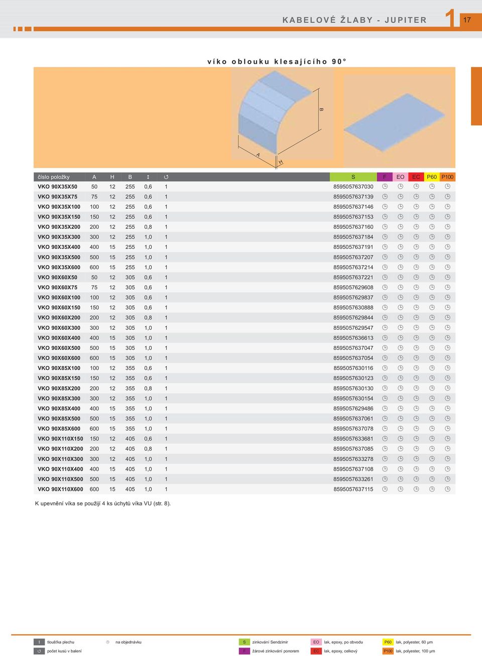 8595057637207 VKO 90X35X600 600 5 255,0 859505763724 VKO 90X60X50 50 2 305 0,6 859505763722 VKO 90X60X75 75 2 305 0,6 8595057629608 VKO 90X60X00 00 2 305 0,6 8595057629837 VKO 90X60X50 50 2 305 0,6