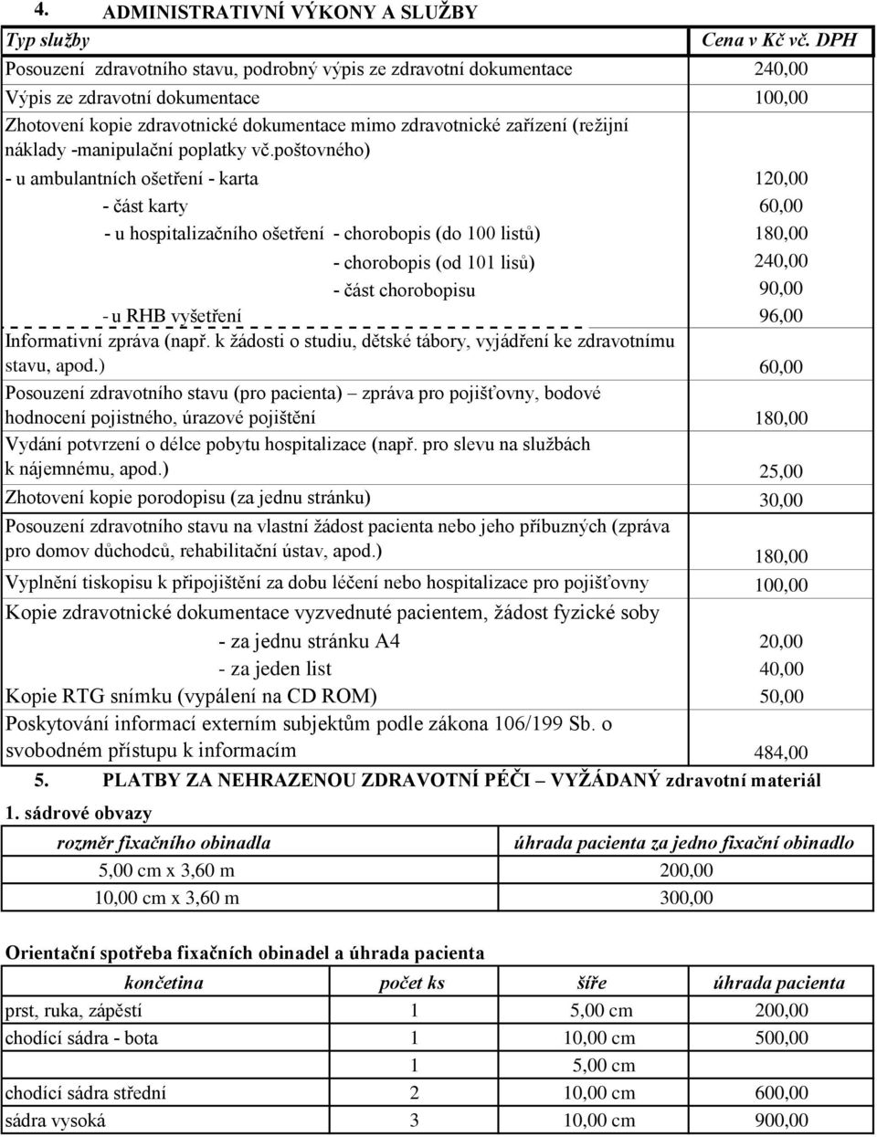 6/199 Sb. o svobodném přístupu k informacím 5. 1.