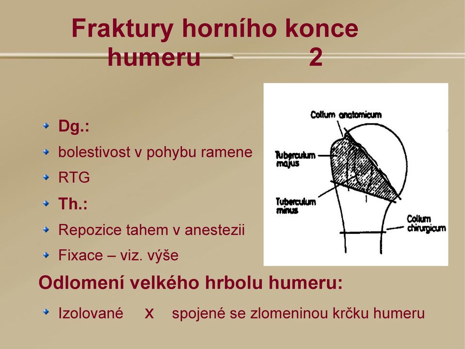 tahem v anestezii Fixace viz.