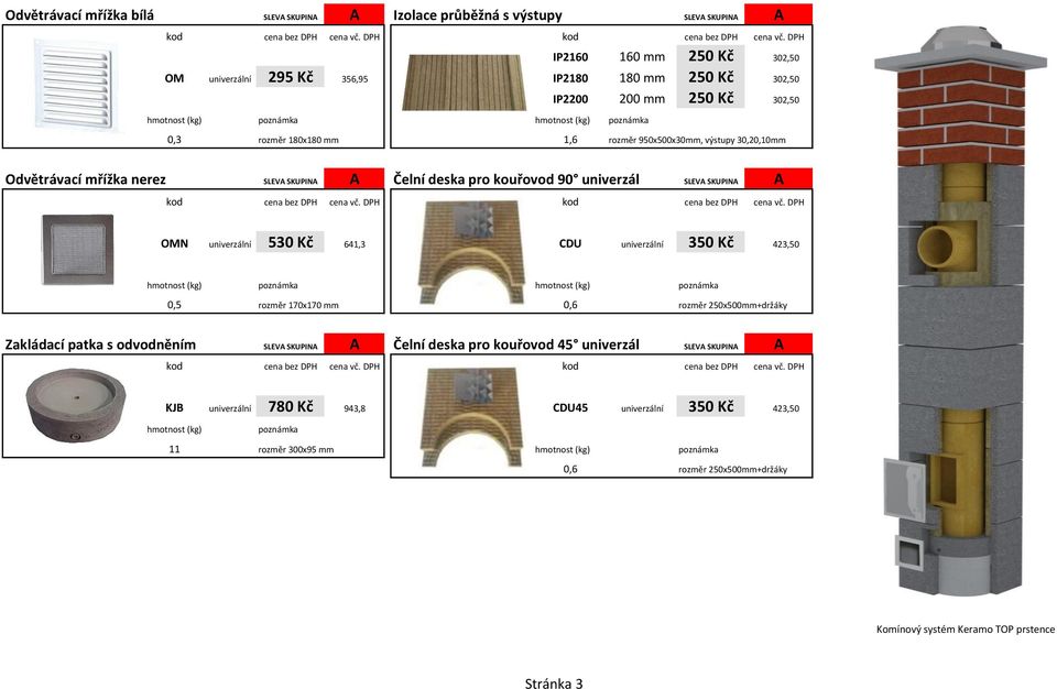 OMN univerzální 530 Kč 641,3 CDU univerzální 350 Kč 423,50 0,5 rozměr 170x170 mm 0,6 rozměr 250x500mm+držáky Zakládací patka s odvodněním SLEVA SKUPINA A Čelní deska pro kouřovod