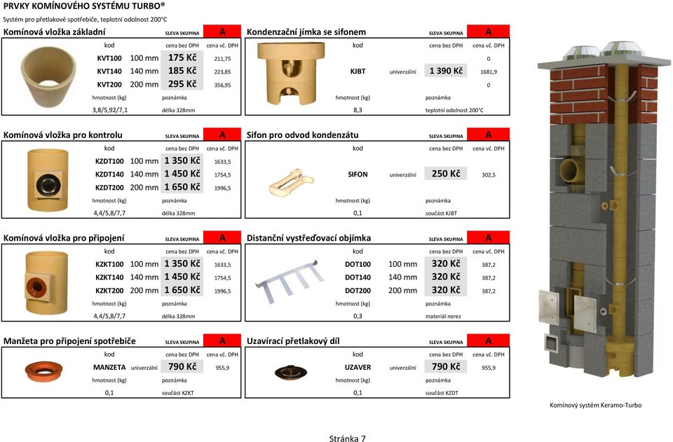 Sifon pro odvod kondenzátu SLEVA SKUPINA A KZDT100 100 mm 1 350 Kč 1633,5 KZDT140 140 mm 1 450 Kč 1754,5 SIFON univerzální 250 Kč 302,5 KZDT200 200 mm 1 650 Kč 1996,5 4,4/5,8/7,7 délka 328mm 0,1