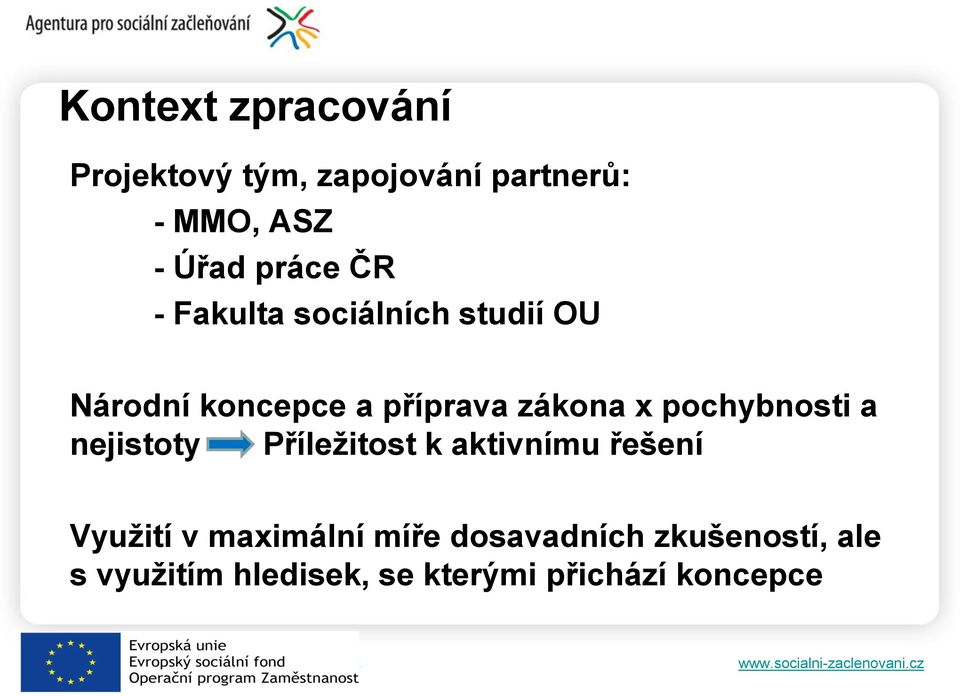 pochybnosti a nejistoty Příležitost k aktivnímu řešení Využití v maximální