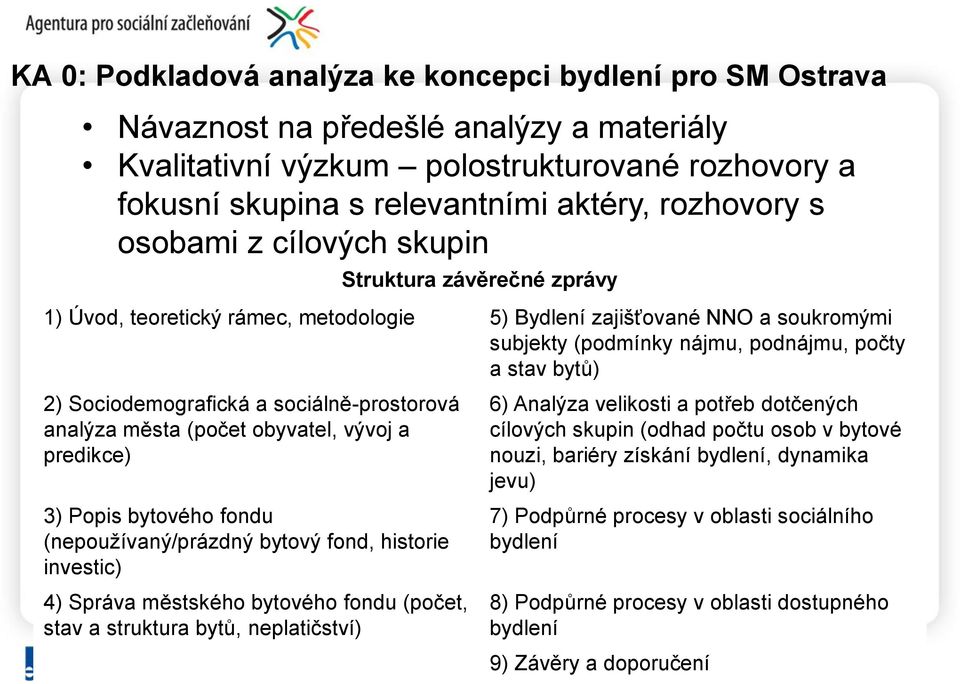 2) Sociodemografická a sociálně-prostorová analýza města (počet obyvatel, vývoj a predikce) 3) Popis bytového fondu (nepoužívaný/prázdný bytový fond, historie investic) 4) Správa městského bytového