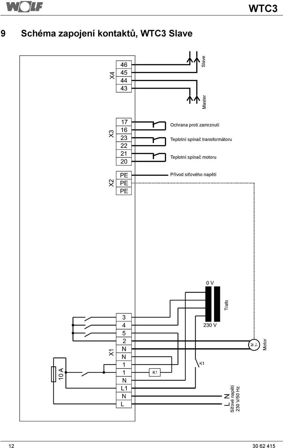 transformátoru Teplotní spínač motoru Přívod