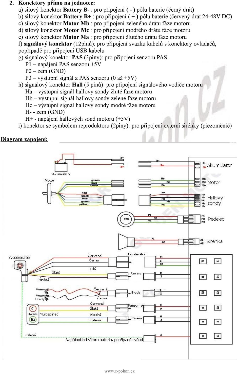 fáze motoru f) signálový konektor (12pinů): pro připojení svazku kabelů s konektory ovladačů, popřípadě pro připojení USB kabelu g) signálový konektor PAS (3piny): pro připojení senzoru PAS.
