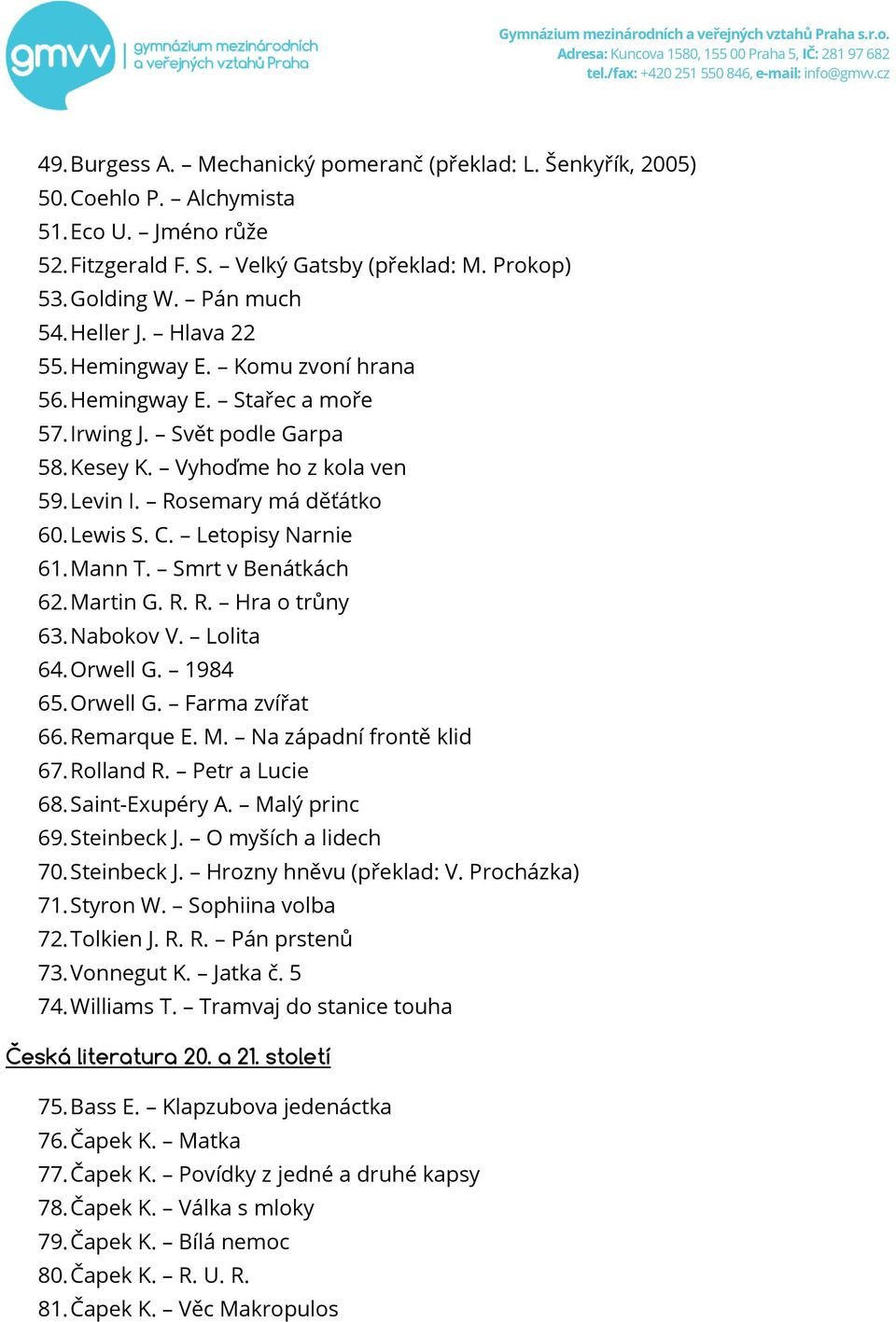 Letopisy Narnie 61. Mann T. Smrt v Benátkách 62. Martin G. R. R. Hra o trůny 63. Nabokov V. Lolita 64. Orwell G. 1984 65. Orwell G. Farma zvířat 66. Remarque E. M. Na západní frontě klid 67.