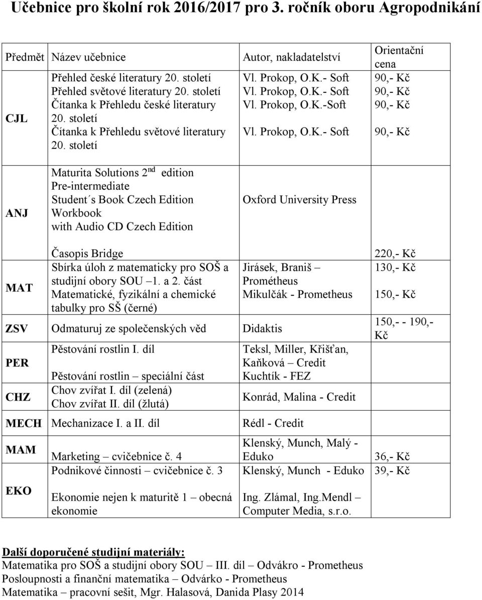 Pre-intermediate studijní obory SOU 1. a 2. část ZSV Odmaturuj ze společenských věd Didaktis PER CHZ Pěstování rostlin I. díl Pěstování rostlin speciální část Chov zvířat I.