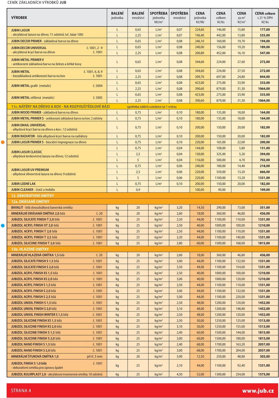 1001, 2-9 L 0,65 L/m 2 0,08 240,00 156,00 19,20 189,00 - akrylátová krycí barva na dřevo č.