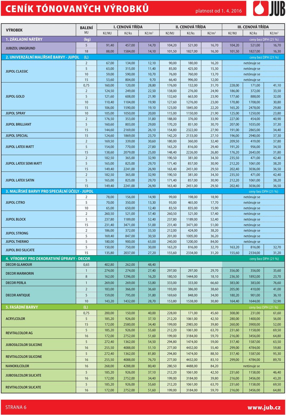 UNIVERZÁLNÍ MALÍŘSKÉ BARVY - JUPOL (L) ceny bez DPH (21 %) JUPOL CLASSIC JUPOL GOLD 2 67,00 134,00 12,10 90,00 180,00 16,20 netónuje se 5 63,00 315,00 11,40 85,00 425,00 15,30 netónuje se 10 59,00