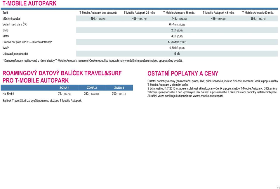 (7,26) SMS 2,50 (3,03) MMS 4,50 (5,45) Přenos dat přes GPRS Internet/Intranet* 17,37/MB (21,02) WAP 0,50/kB (0,61) Účtovací jednotka dat 5 kb * Datové přenosy realizované v rámci služby T-Mobile