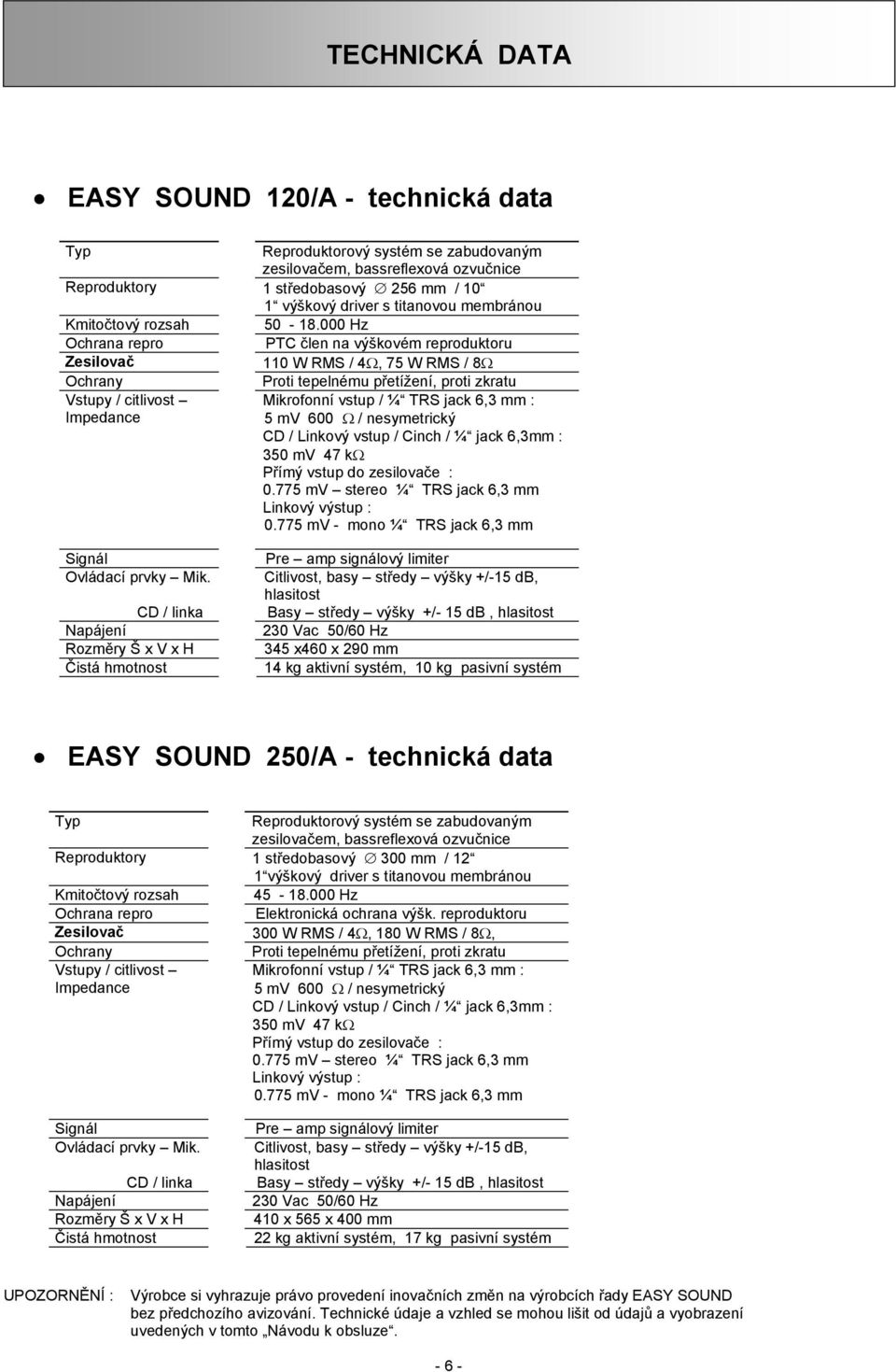 000 Hz Ochrana repro PTC člen na výškovém reproduktoru Zesilovač 110 W RMS / 4Ω, 75 W RMS / 8Ω Ochrany Proti tepelnému přetížení, proti zkratu Vstupy / citlivost Impedance Mikrofonní vstup / ¼ TRS