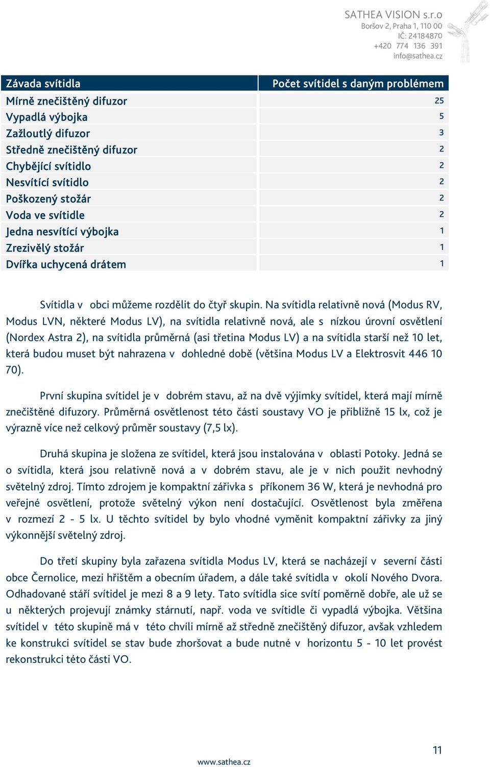 svítidle 2 Jedna nesvítící výbojka 1 Zrezivělý stožár 1 Dvířka uchycená drátem 1 Svítidla v obci můžeme rozdělit do čtyř skupin.