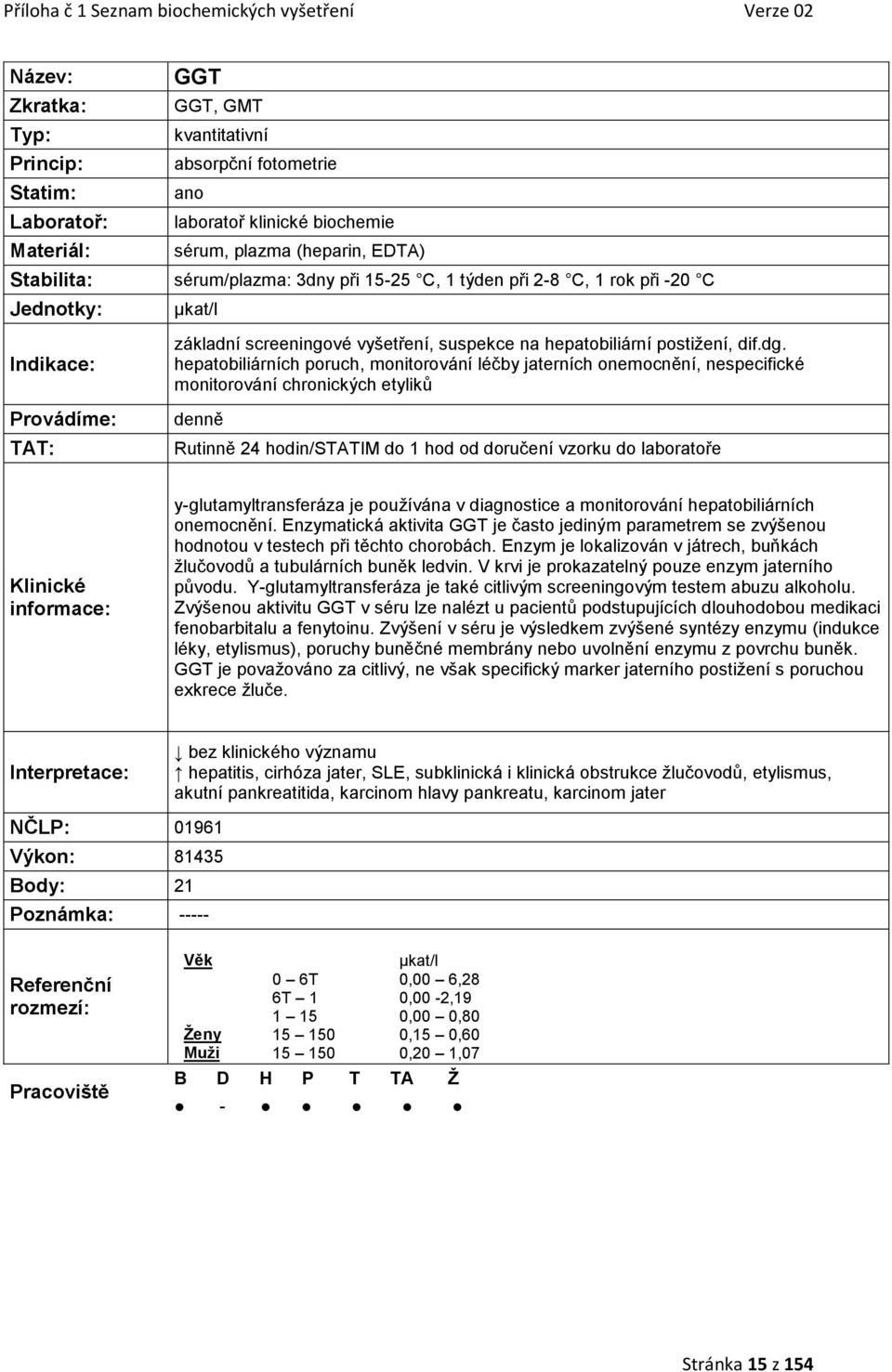 hepatobiliárních poruch, monitorování léčby jaterních omocnění, specifické monitorování chronických etyliků Rutinně 24 hodin/statim do 1 hod od doručení vzorku do laboratoře y-glutamyltransferáza je