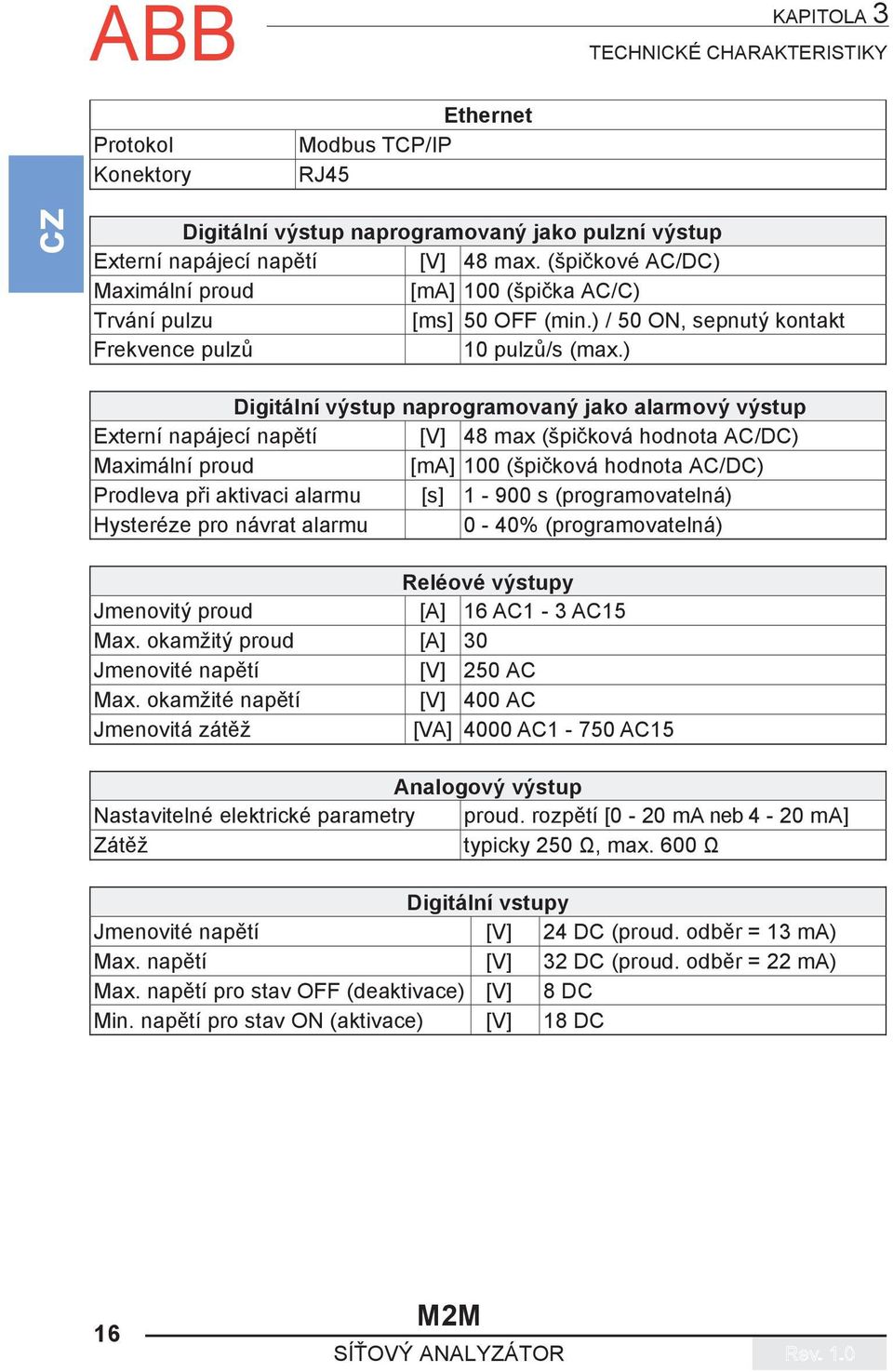 ) Digitální výstup naprogramovaný jako alarmový výstup Externí napájecí napětí [V] 48 max (špičková hodnota AC/DC) Maximální proud [ma] 100 (špičková hodnota AC/DC) Prodleva při aktivaci alarmu [s]