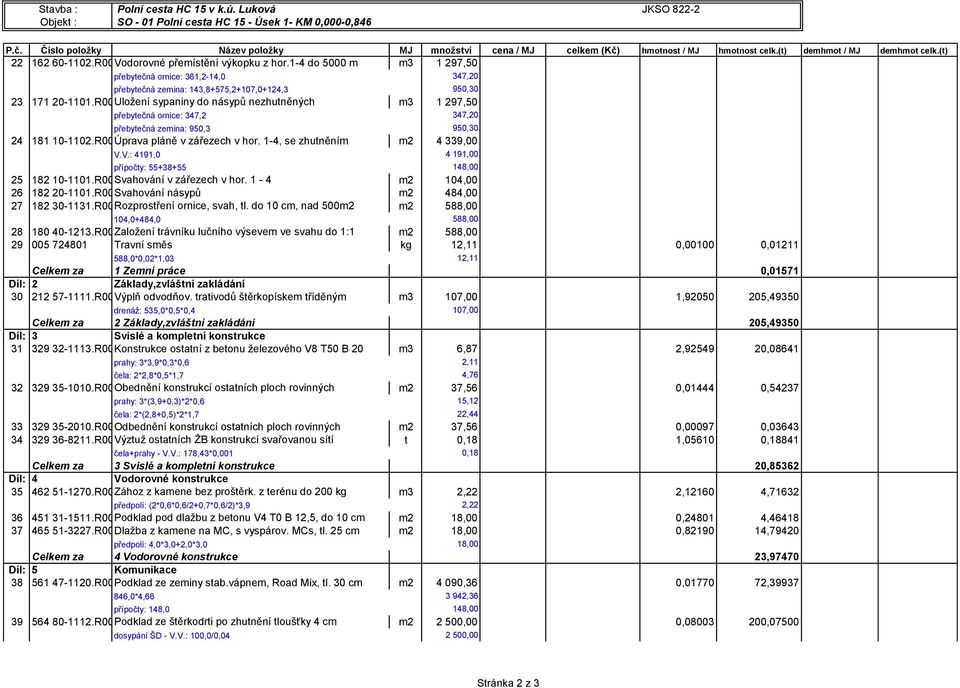 R00Uložení sypaniny do násypů nezhutněných m3 1 297,50 přebytečná ornice: 347,2 347,20 přebytečná zemina: 950,3 950,30 24 181 10-1102.R00Úprava pláně v zářezech v hor. 1-4, se zhutněním m2 4 339,00 V.