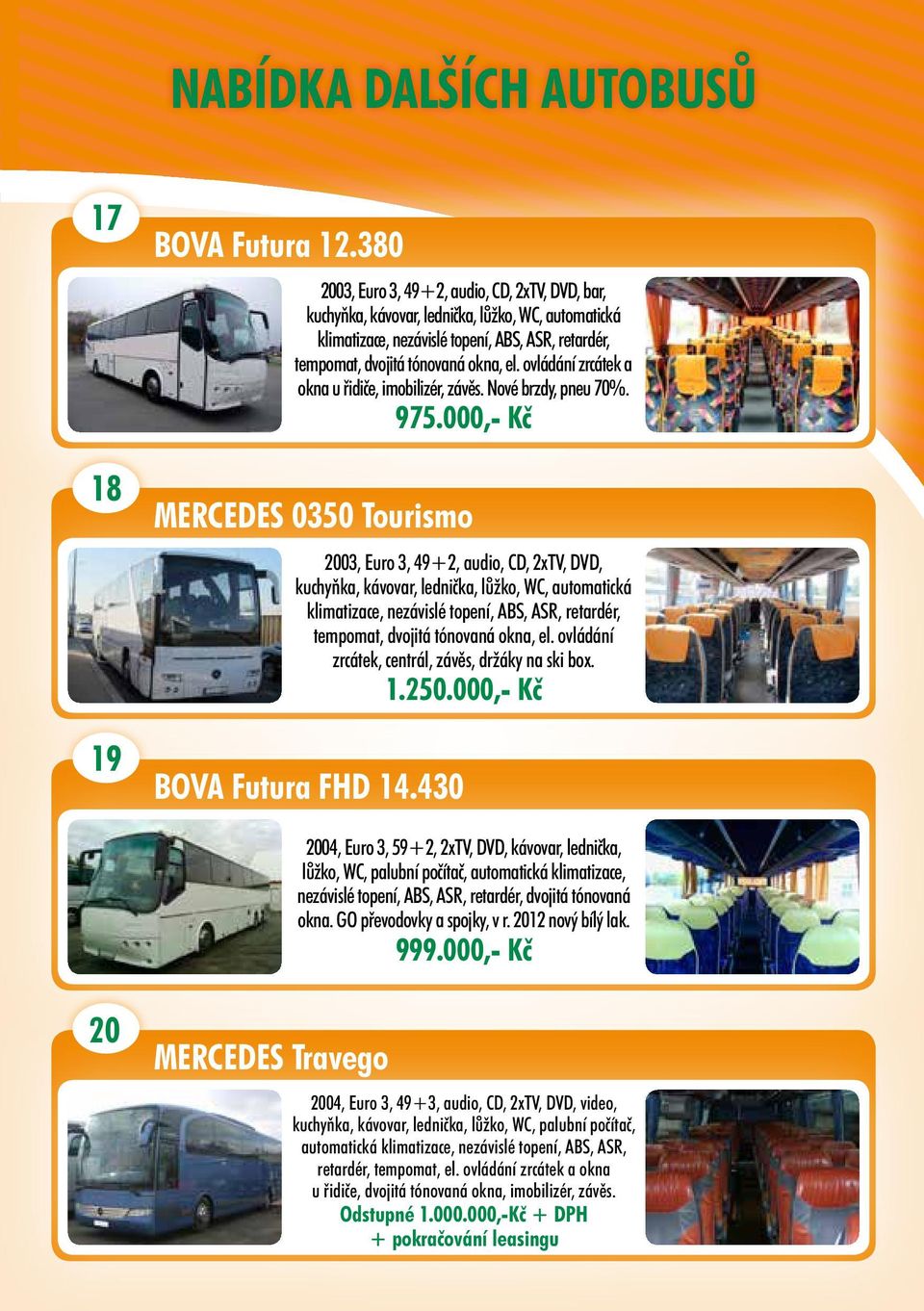ovládání zrcátek a okna u řidiče, imobilizér, závěs. Nové brzdy, pneu 70%. 975.
