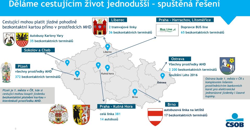je 1. město v ČR, kde si cestující mohou koupit jízdenku bezkontaktní platební kartou v kterémkoli prostředku MHD.