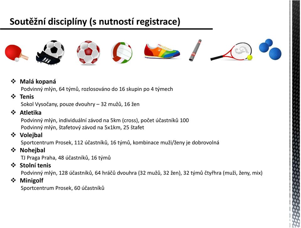 štafet Volejbal Sportcentrum Prosek, 112 účastníků, 16 týmů, kombinace muži/ženy je dobrovolná Nohejbal TJ Praga Praha, 48 účastníků, 16 týmů