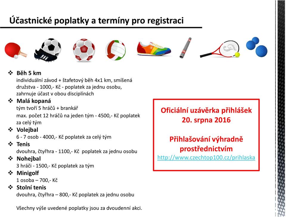 počet 12 hráčů na jeden tým -4500,-Kč poplatek za celý tým Volejbal 6-7 osob -4000,-Kč poplatek za celý tým Tenis dvouhra, čtyřhra - 1100,- Kč poplatek za jednu osobu