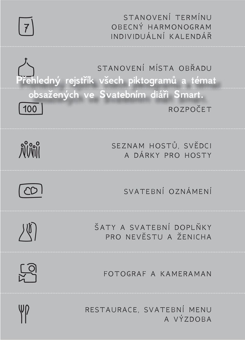 ROZPOČET SEZNAM HOSTŮ, SVĚDCI A DÁRKY PRO HOSTY SVATEBNÍ OZNÁMENÍ ŠATY A SVATEBNÍ