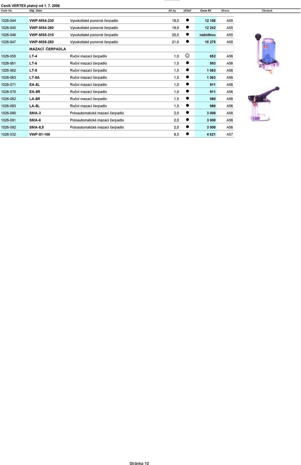 mazací čerpadlo 1,5 1 063 A56 1026-063 LT-8A Ruční mazací čerpadlo 1,5 1 063 A56 1026-071 EA-8L Ruční mazací čerpadlo 1,0 911 A56 1026-070 EA-8R Ruční mazací čerpadlo 1,0 911 A56 1026-082 LA-8R Ruční