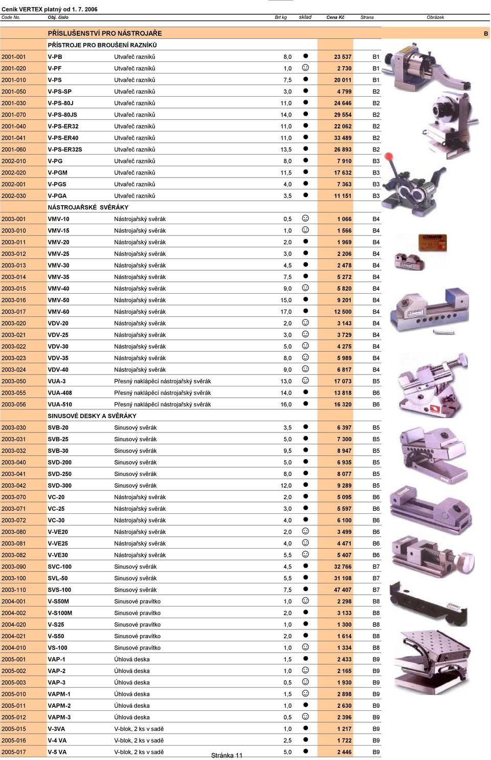 V-PS-ER40 Utvařeč razníků 11,0 33 489 B2 2001-060 V-PS-ER32S Utvařeč razníků 13,5 26 893 B2 2002-010 V-PG Utvařeč razníků 8,0 7 910 B3 2002-020 V-PGM Utvařeč razníků 11,5 17 632 B3 2002-001 V-PGS