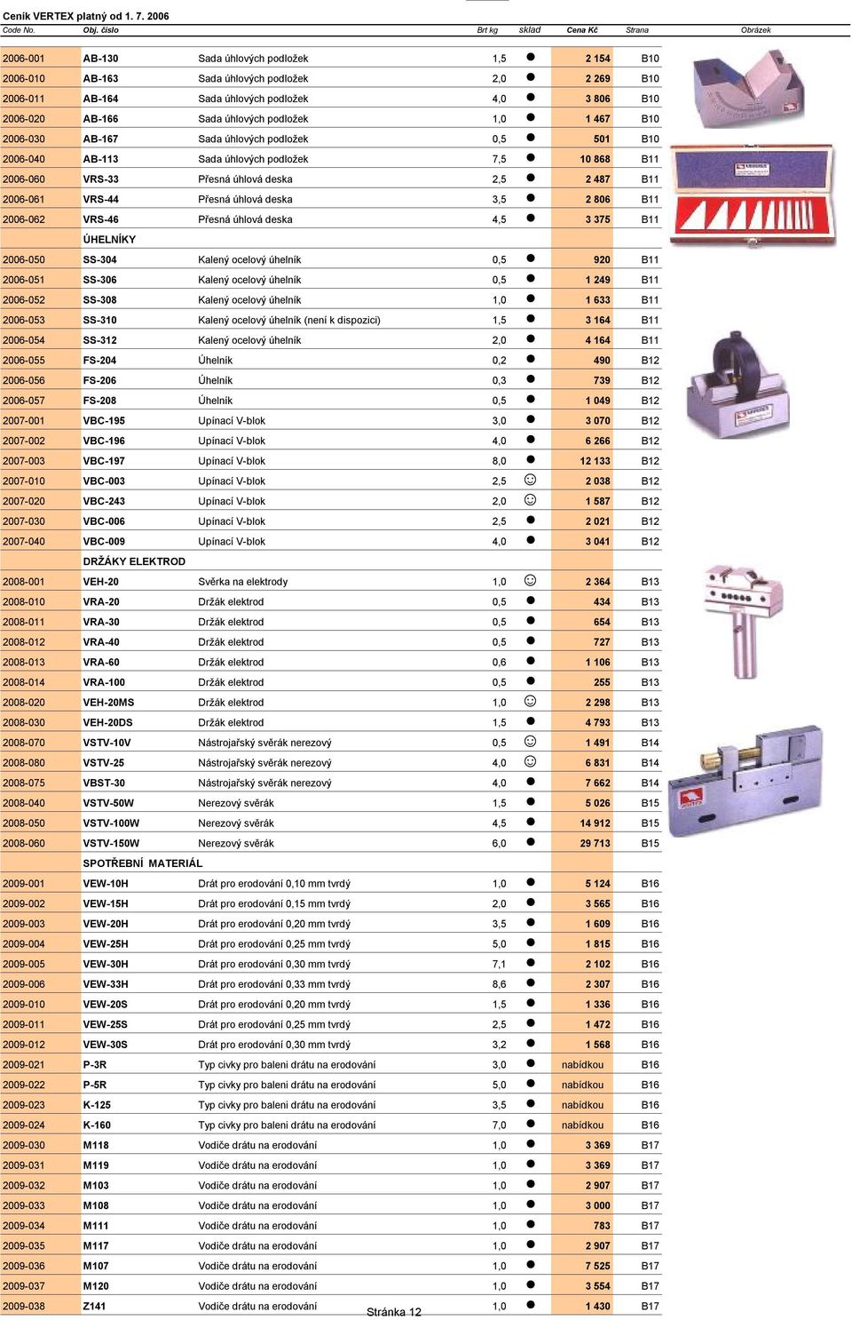 deska 3,5 2 806 B11 2006-062 VRS-46 Přesná úhlová deska 4,5 3 375 B11 ÚHELNÍKY 2006-050 SS-304 Kalený ocelový úhelník 0,5 920 B11 2006-051 SS-306 Kalený ocelový úhelník 0,5 1 249 B11 2006-052 SS-308