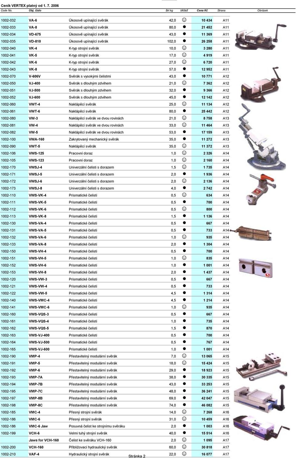 K-typ strojní svěrák 57,0 12 952 A11 1002-070 V-606V Svěrák s vysokými čelistmi 43,0 10 771 A12 1002-050 VJ-400 Svěrák s dlouhým zdvihem 21,0 7 362 A12 1002-051 VJ-500 Svěrák s dlouhým zdvihem 32,0 9