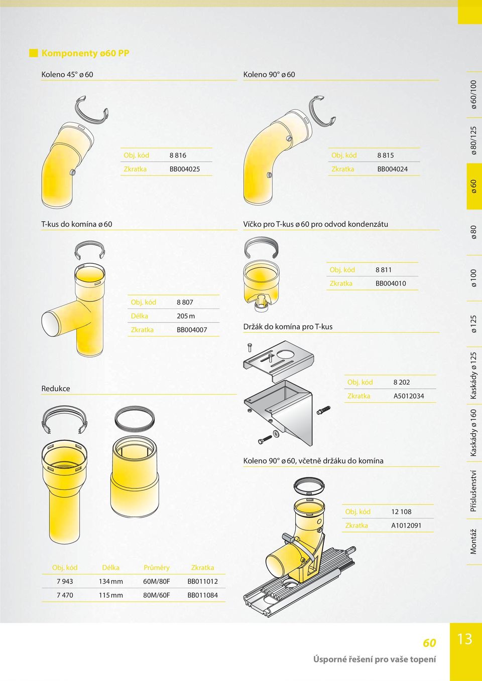 kód 8 811 BB004010 Držák do komína pro T-kus Obj. kód 8 202 A5012034 Koleno 90 ø 60, včetně držáku do komína Obj.