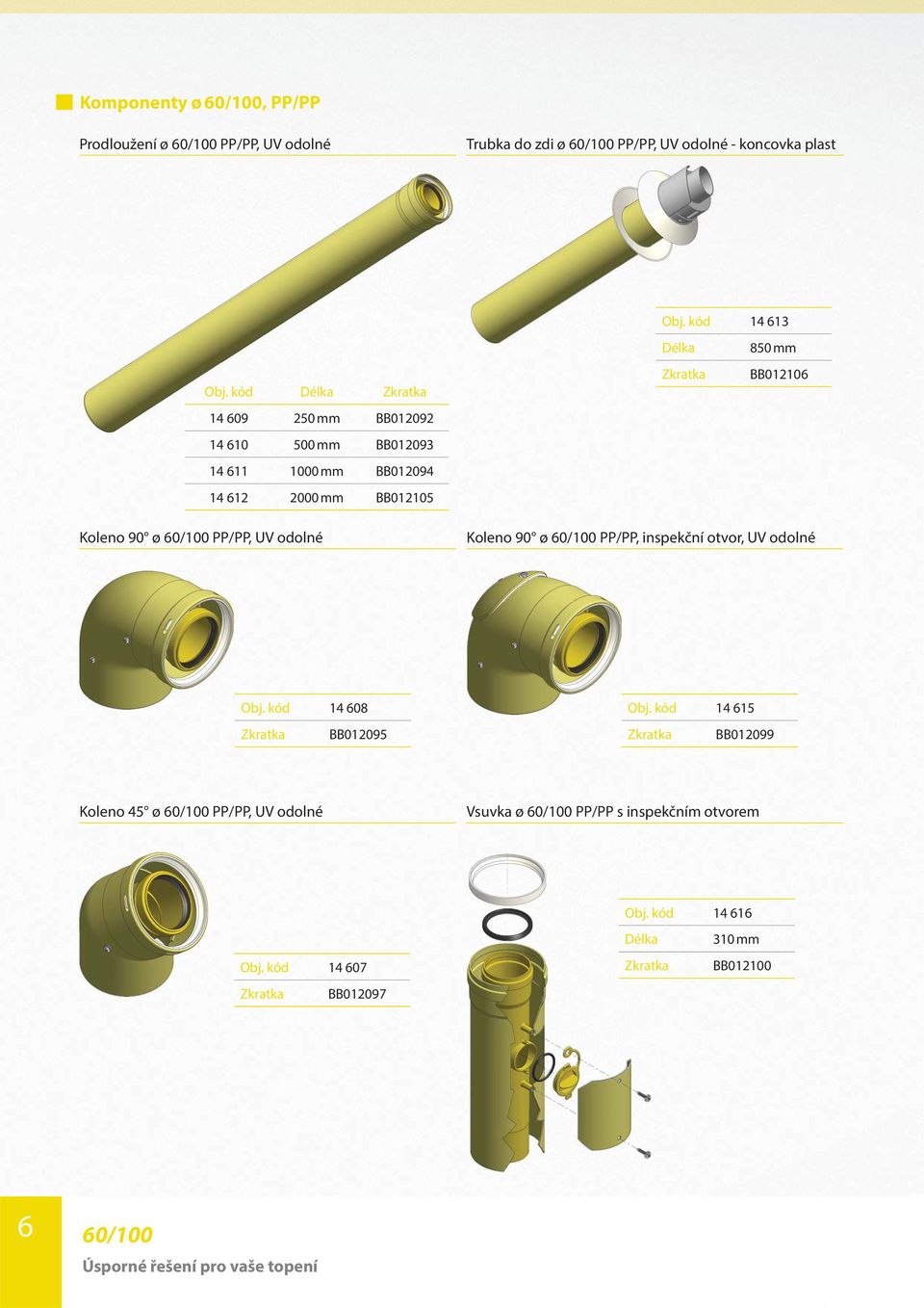 kód 14 609 250 mm BB012092 14 610 500 mm BB012093 14 611 1000 mm BB012094 14 612 2000 mm BB012105 850 mm BB012106 Koleno 90 ø 60/100