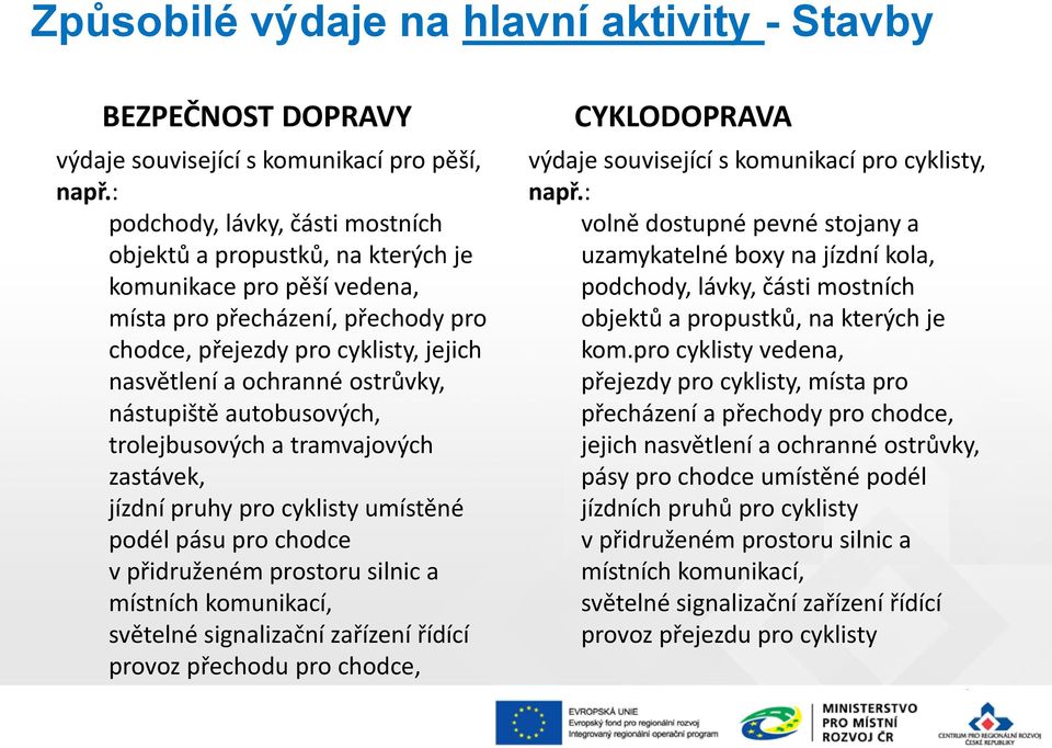 ostrůvky, nástupiště autobusových, trolejbusových a tramvajových zastávek, jízdní pruhy pro cyklisty umístěné podél pásu pro chodce v přidruženém prostoru silnic a místních komunikací, světelné