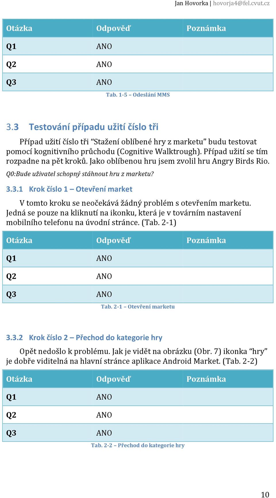 3.1 Krok číslo 1 Otevření market V tomto kroku se neočekává žádný problém s otevřením marketu.