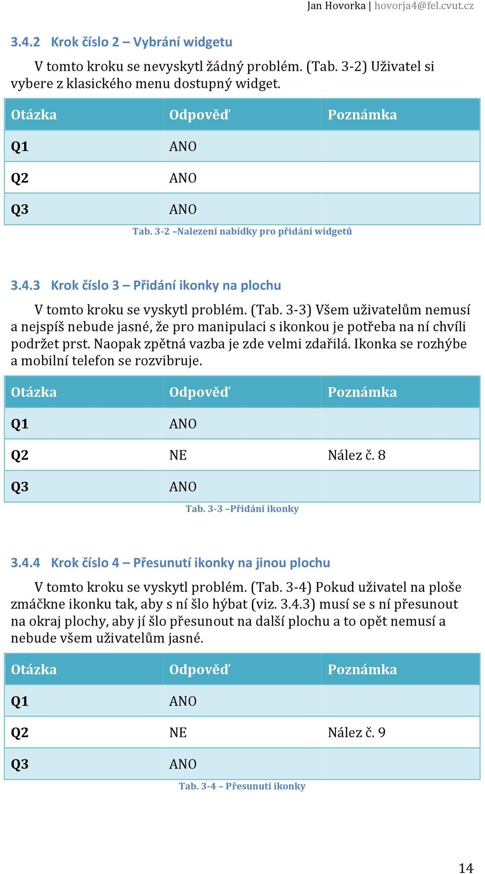 Ikonka se rozhýbe a mobilní telefon se rozvibruje. Q2 NE Nález č. 8 Tab. 3-3 Přidání ikonky 3.4.4 Krok číslo 4 Přesunutí ikonky na jinou plochu V tomto kroku se vyskytl problém. (Tab.