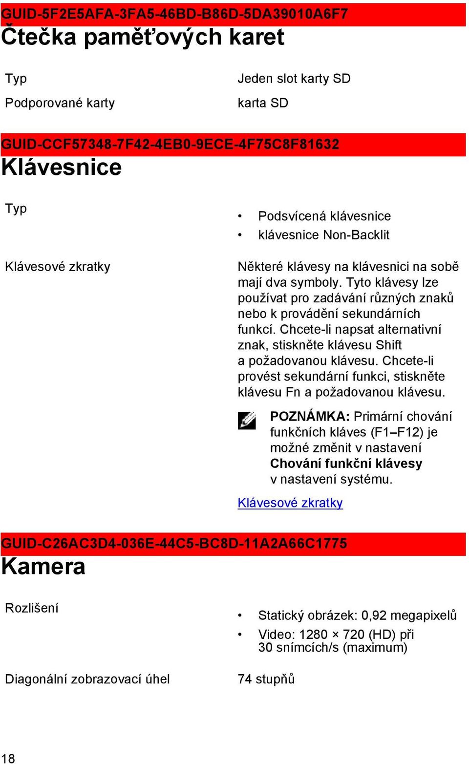 Chcete-li napsat alternativní znak, stiskněte klávesu Shift a požadovanou klávesu. Chcete-li provést sekundární funkci, stiskněte klávesu Fn a požadovanou klávesu.