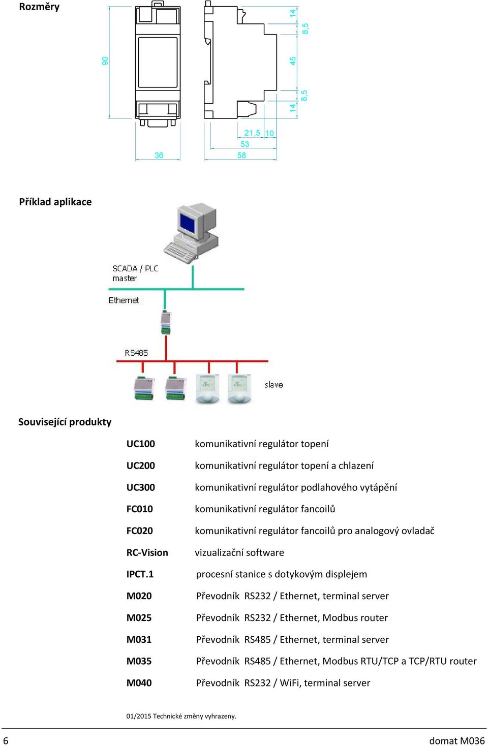 fancoilů komunikativní regulátor fancoilů pro analogový ovladač vizualizační software procesní stanice s dotykovým displejem Převodník RS232 / Ethernet, terminal server