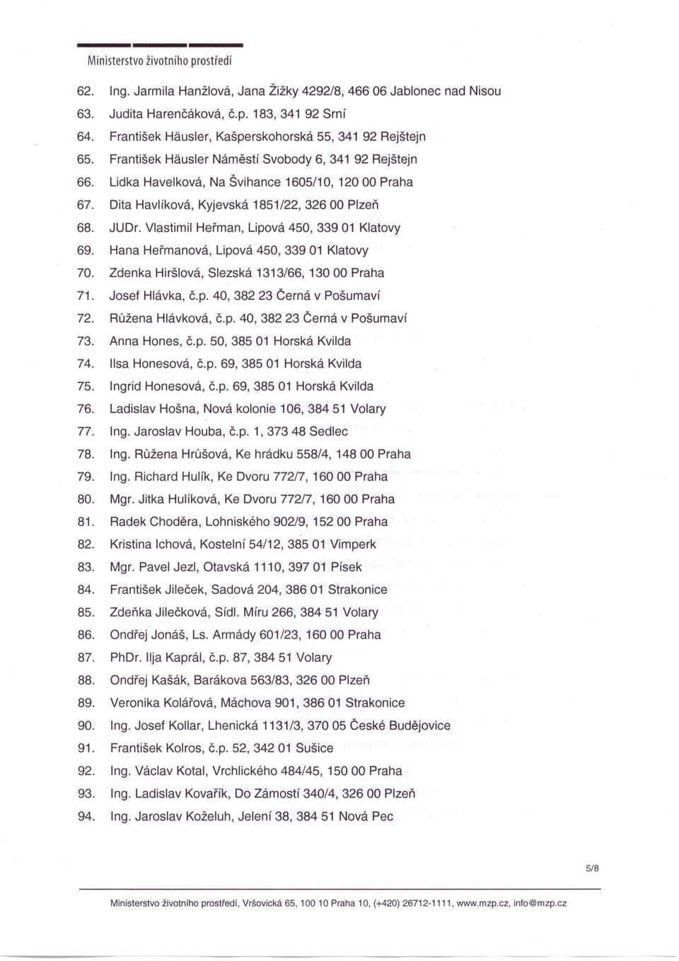 Vlastimil Heřman, Lipová 450, 33901 Klatovy 69. Hana Heřmanová, Lipová 450, 339 01 Klatovy 70. Zdenka Hiršlová, Slezská 1313/66, 13000 Praha 71. Josef Hlávka, č.p. 40, 382 23 Černá v Pošumaví 72.