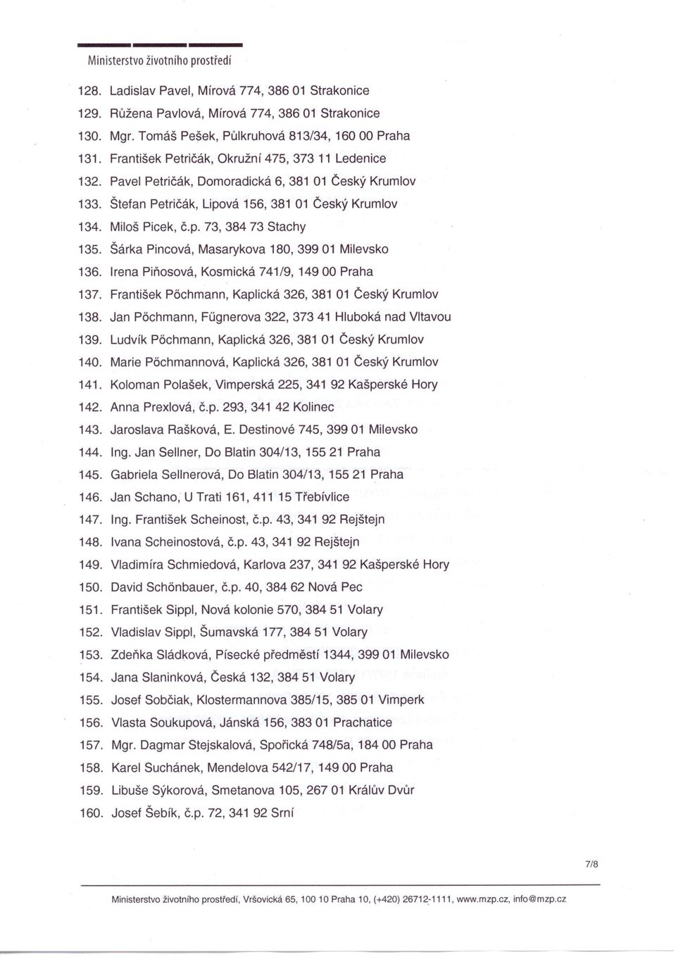 Šárka Pincová, Masarykova 180, 399 01 Milevsko 136. Irena Piňosová, Kosmická 741/9,14900 Praha 137. František Póchmann, Kaplická 326,381 01 Český Krumlov 138.