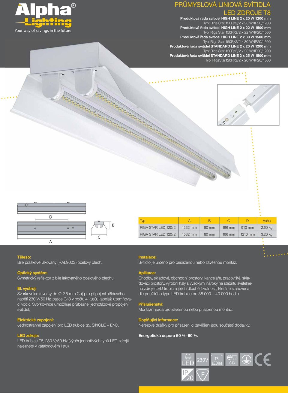 120R/2/2 x 20 W/IP20/1200 Produktová řada svítidel STANDARD LINE 2 x 25 W 1500 mm Typ: RigaStar120R/2/2 x 20 W/IP20/1500 D A C B Typ A B C D Váha RIGA STAR LED 120/2 1232 mm 80 mm 166 mm 910 mm 2,60