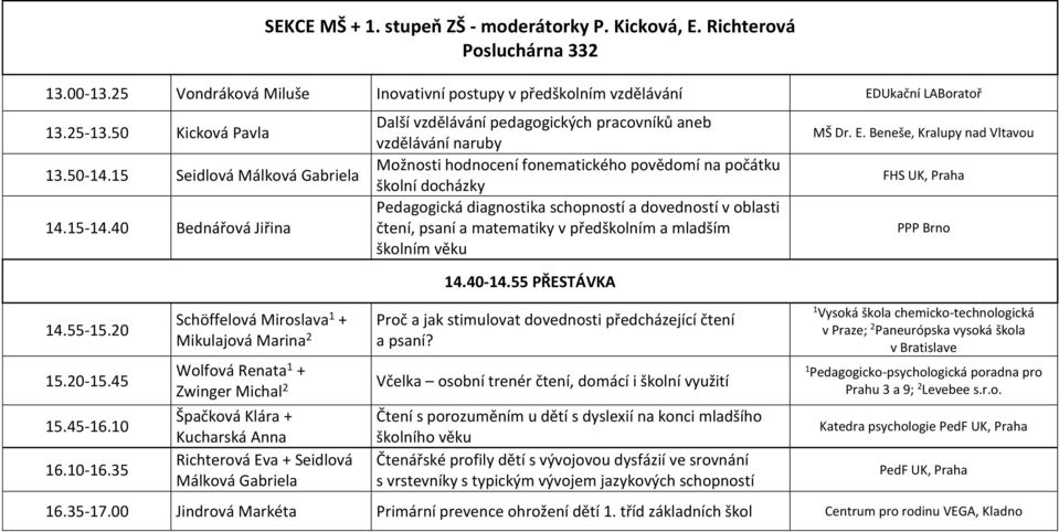 40 Bednářová Jiřina Další vzdělávání pedagogických pracovníků aneb vzdělávání naruby Možnosti hodnocení fonematického povědomí na počátku školní docházky Pedagogická diagnostika schopností a