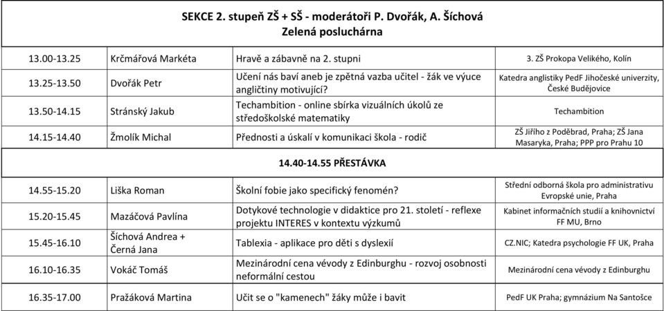 40 Žmolík Michal Přednosti a úskalí v komunikaci škola - rodič Katedra anglistiky PedF Jihočeské univerzity, České Budějovice Techambition ZŠ Jiřího z Poděbrad, Praha; ZŠ Jana Masaryka, Praha; PPP