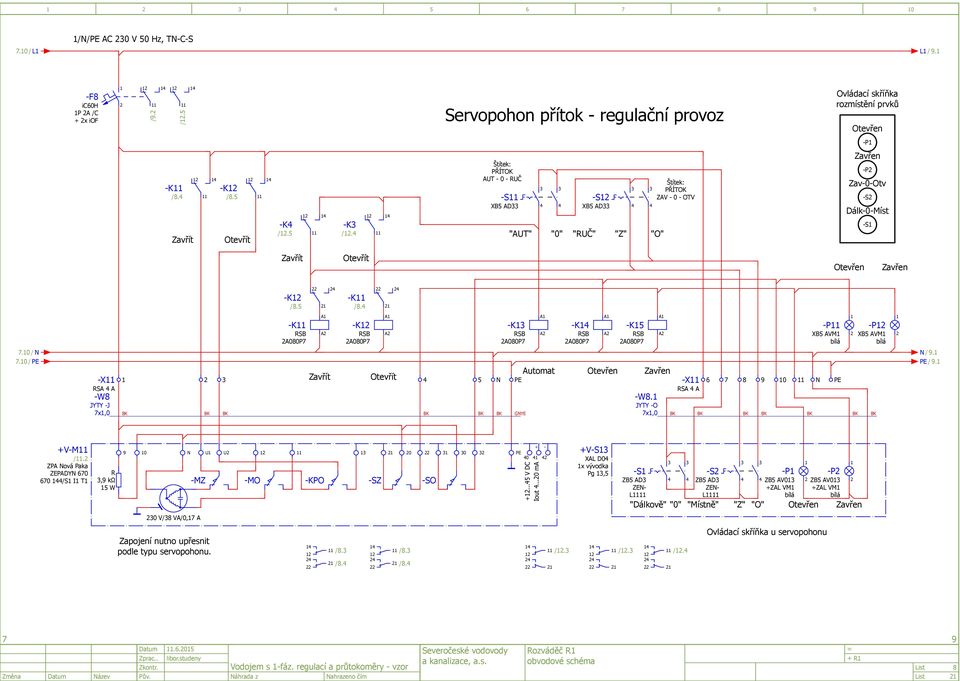 0 / -X RSA A -K /. -K RSB A00P A A Zavřít -K /. -K RSB A00P A A Otevřít.0 / / 9. -W JYTY -J x,0 -K RSB A00P GYE A A Automat -K RSB A00P A A Otevřen -K RSB A00P Zavřen -W.