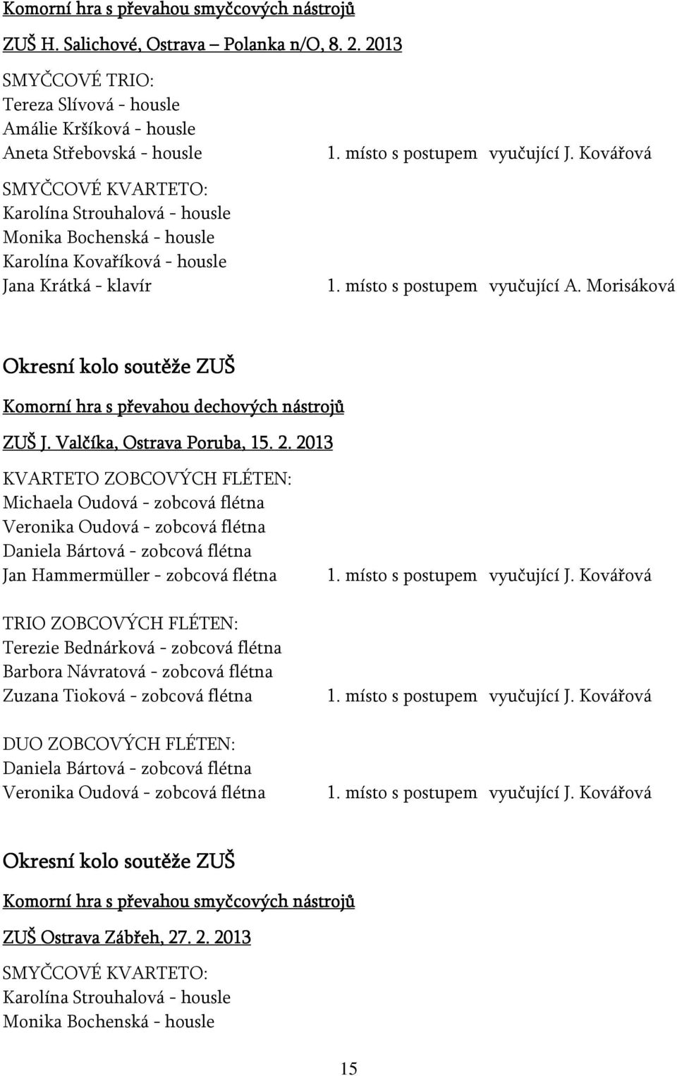 Jana Krátká - klavír 1. místo s postupem vyučující J. Kovářová 1. místo s postupem vyučující A. Morisáková Okresní kolo soutěže ZUŠ Komorní hra s převahou dechových nástrojů ZUŠ J.