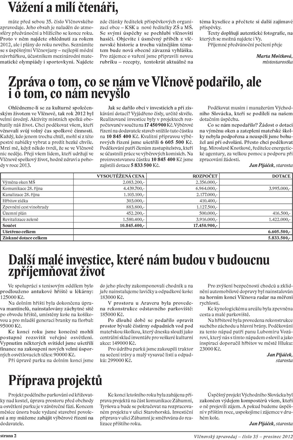 Najdete zde články ředitelek příspěvkových organizací obce KSK a nové ředitelky ZŠ a MŠ. Se svými úspěchy se pochlubí vlčnovští hasiči.