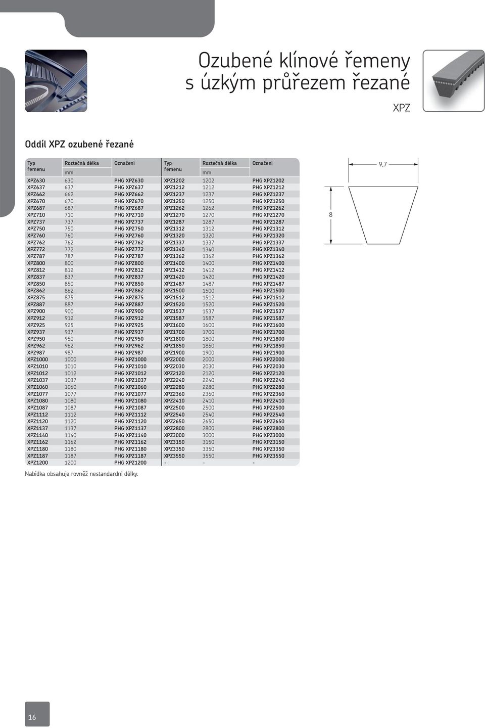 XPZ1287 XPZ750 750 PHG XPZ750 XPZ1312 1312 PHG XPZ1312 XPZ760 760 PHG XPZ760 XPZ1320 1320 PHG XPZ1320 XPZ762 762 PHG XPZ762 XPZ1337 1337 PHG XPZ1337 XPZ772 772 PHG XPZ772 XPZ1340 1340 PHG XPZ1340